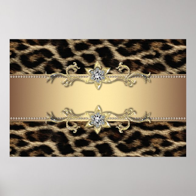 Leopard Birthday Party Banners Poster (Front)