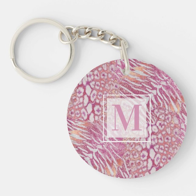 Leopard tiger skin trendy key ring (Front)
