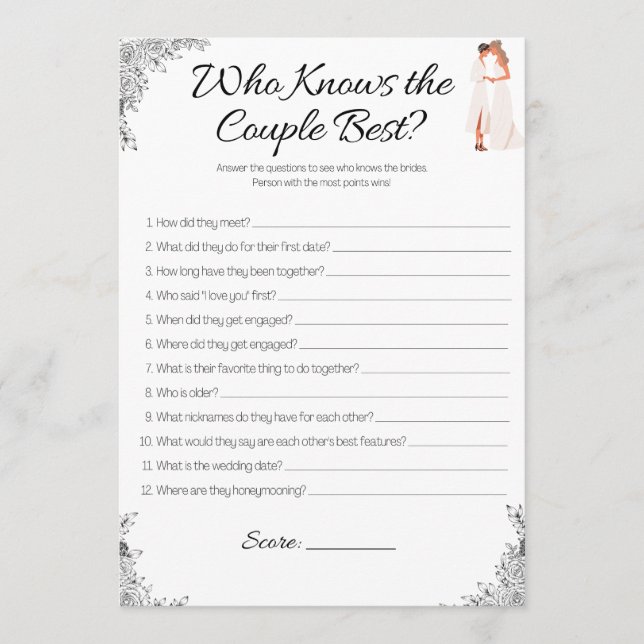 Lesbian Bridal Shower Game, Who Knows the couple Invitation (Front)