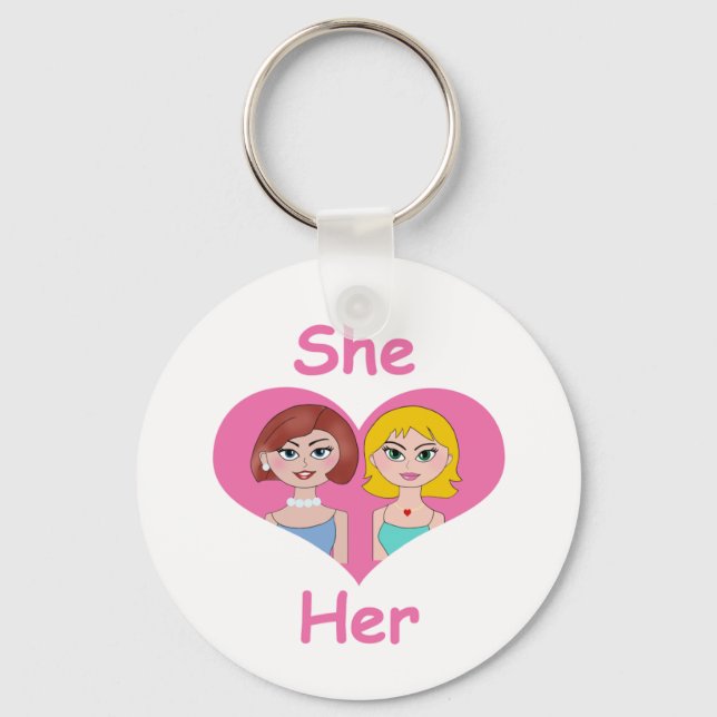 Lesbian Love Key Ring (Front)