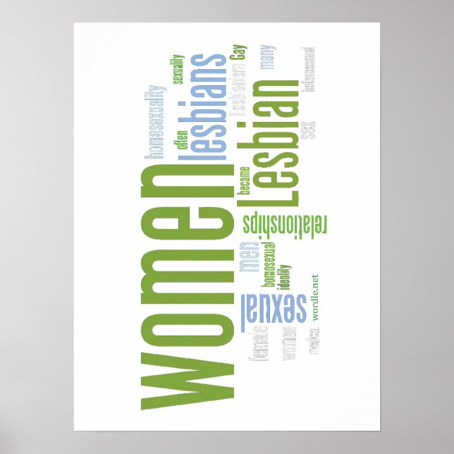 Lesbian Words Poster (Front)