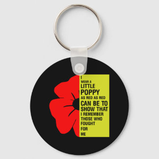 Lest We Forget Anzac Day Key Ring
