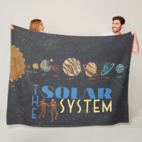 Let's Go To Space Solar System Poster