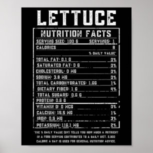 Lettuce Nutrition Facts Thanksgiving Food Hallowee Poster