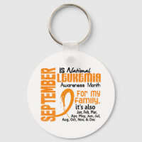 Leukemia Awareness Month