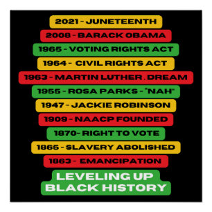 Levelling Up Black History Timeline  Poster