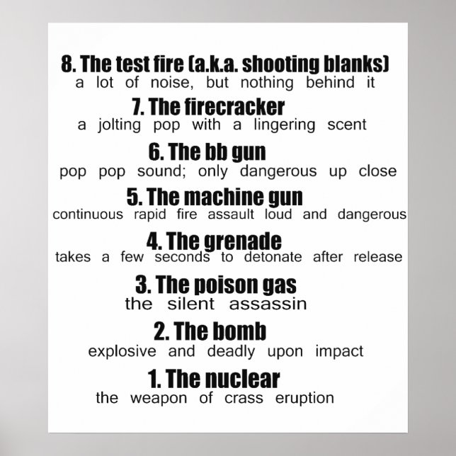 levels of farts poster (Front)