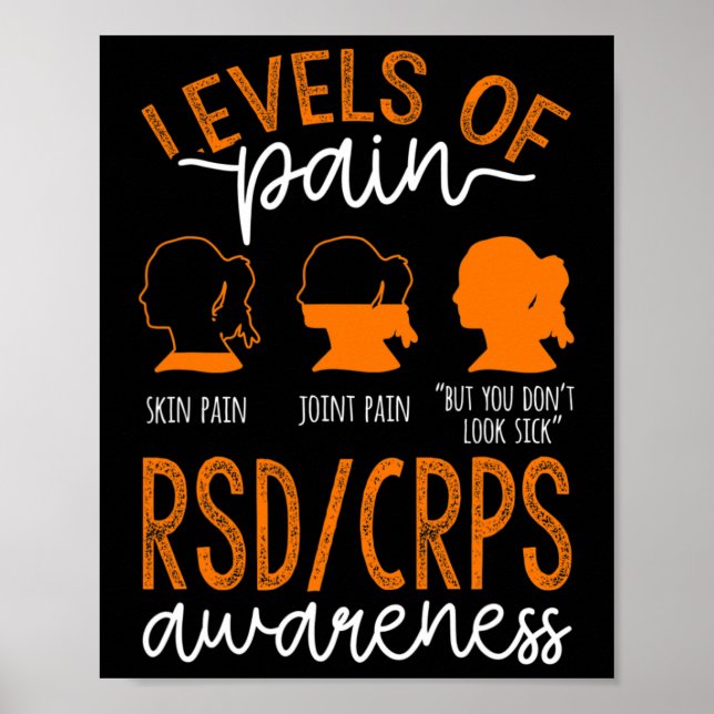 Levels Of Pain Warrior Rsd Crps Awareness  Poster (Front)