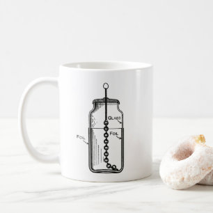 Leyden Jar Guilty as Charged Coffee Mug