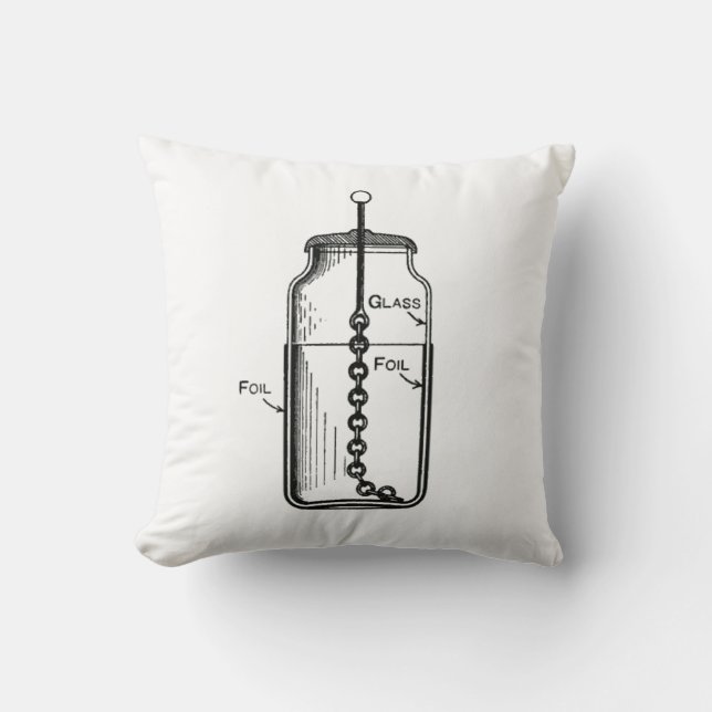 Leyden Jar Guilty as Charged Cushion (Front)