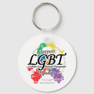 LGBT Ribbon of Butterflies Key Ring