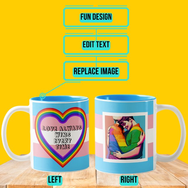 LGBTQAI Transgender Pride Flag with Text Two-Tone Coffee Mug (Please enjoy our design and see the others in the collection.)