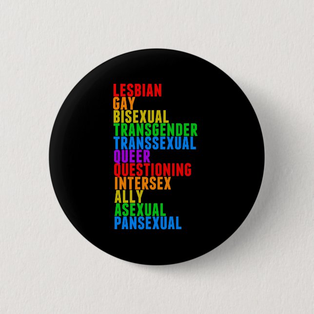 LGBTQQIAAP Gay Pride Rainbow 6 Cm Round Badge (Front)
