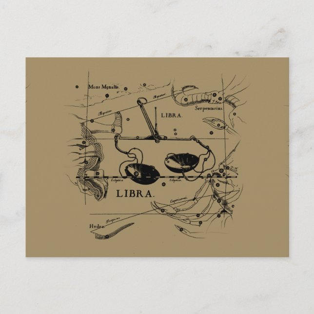 Libra Constellation Map Hevelius 1690 Decor Postcard (Front)