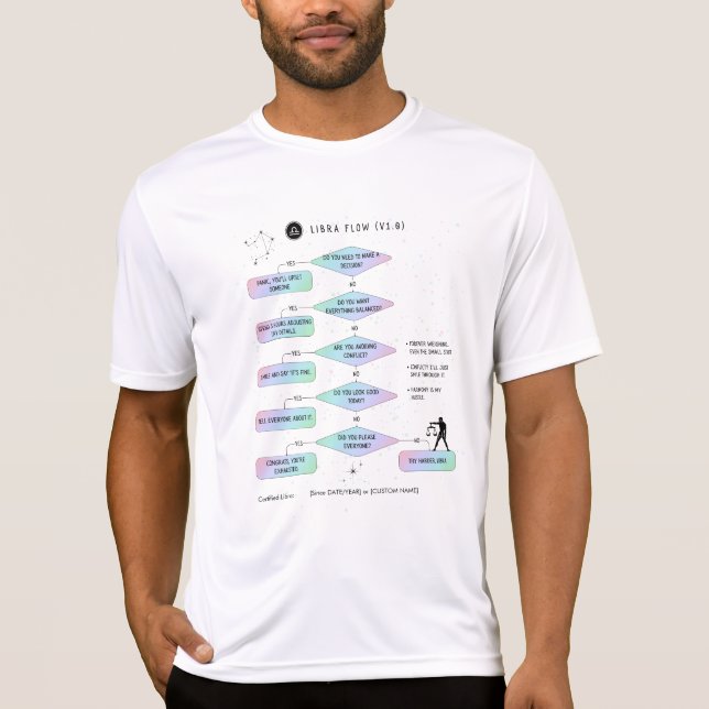 Libra Flowchart  Funny Zodiac Humor T-Shirt (Front)