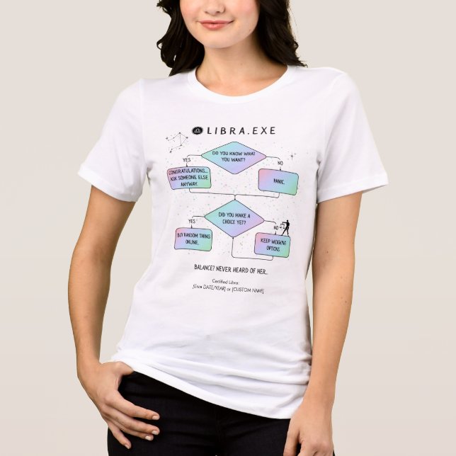 Libra Flowchart | Funny Zodiac Sign Humor (color) Tri-Blend Shirt (Front)
