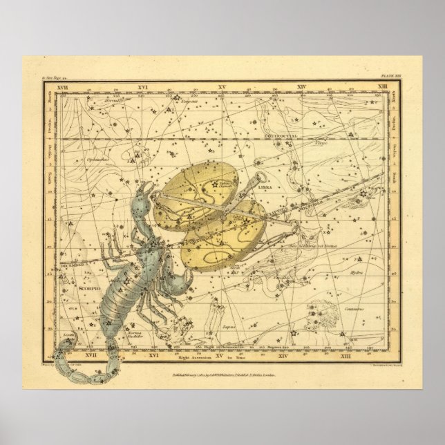 Libra, Scorpio Poster (Front)