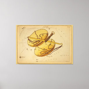 Libra - Vintage Sign of the Zodiac Image