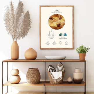 Libra Zodiac Sign with Birthstone Poster