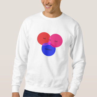 Librarians and mad scientist (sweatshirt) sweatshirt