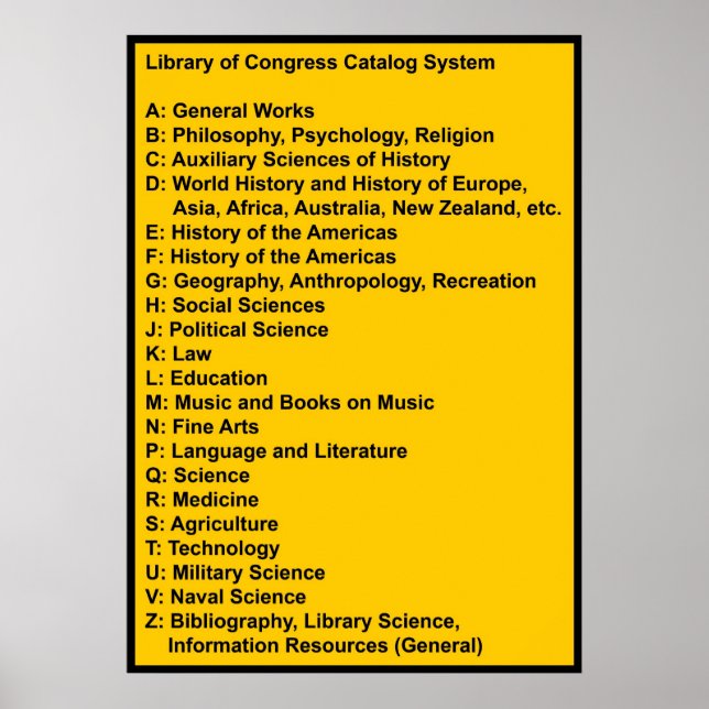 Library of Congress Catalogue System: Caution Yell Poster (Front)