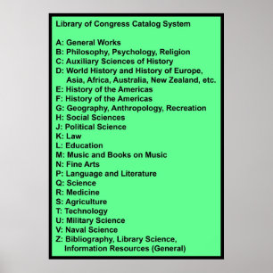 Library of Congress Catalogue System: Neon Green w Poster