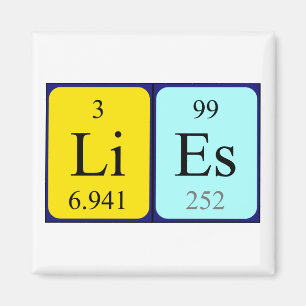 Lies periodic table name magnet