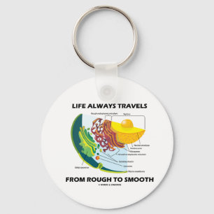 Life Always Travels From Rough To Smooth Key Ring