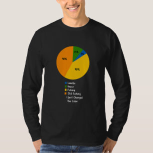 Life in a Pie Chart Funny Fisherman Lover for Men T-Shirt