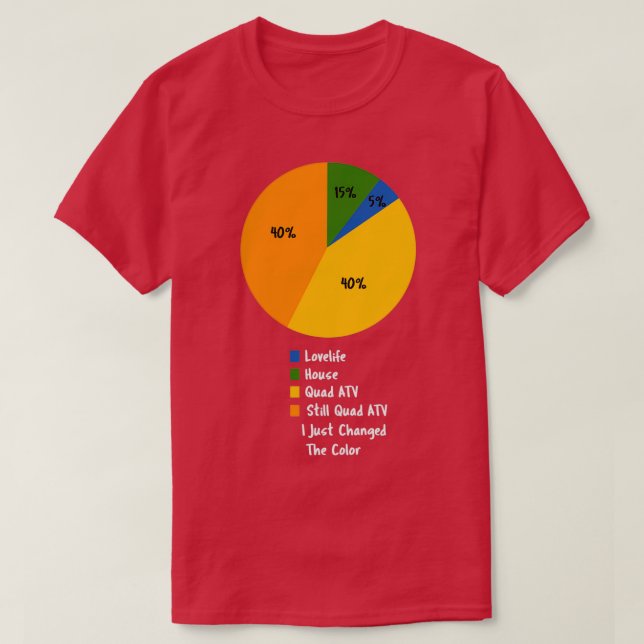 Life in a Pie Chart Funny Quad ATV Lover for Men  T-Shirt (Design Front)