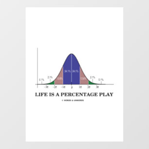 Life Is A Percentage Play Bell Curve Stats Humour