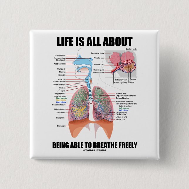 Life Is All About Being Able To Breathe Freely 15 Cm Square Badge (Front)