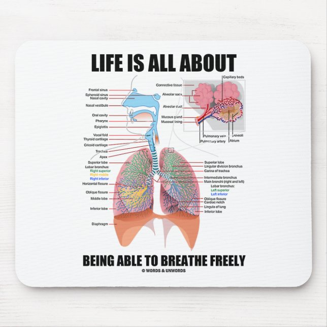 Life Is All About Being Able To Breathe Freely Mouse Pad (Front)
