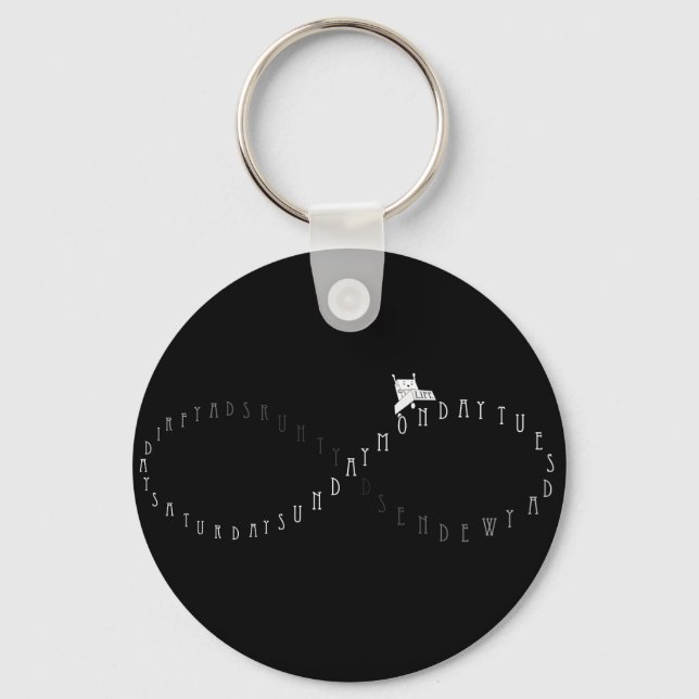 Life is an infite rollercoaster key ring (Front)