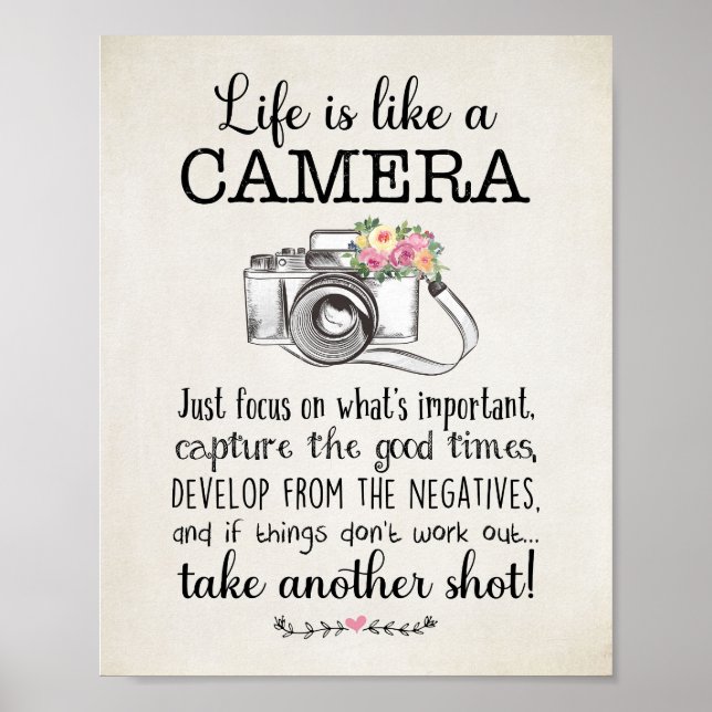 Life is Like a Camera Inspirational Poster (Front)