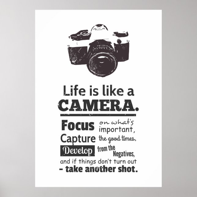 Life is like a camera quote, Black Grunge Poster (Front)