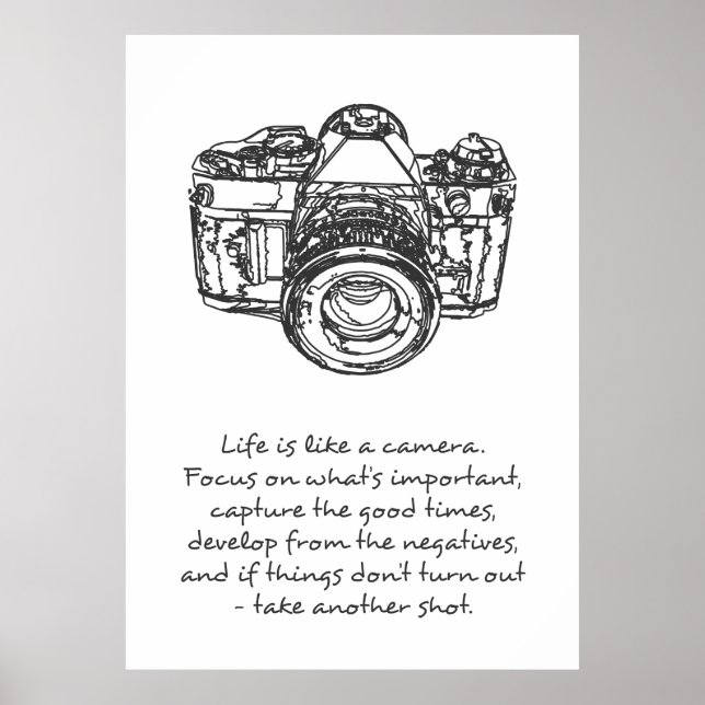 Life is like a camera quote poster (Front)