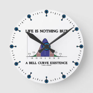 Life Is Nothing But A Bell Curve Existence Round Clock
