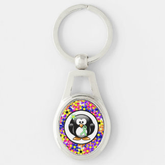 Light Green Ribbon Key Ring
