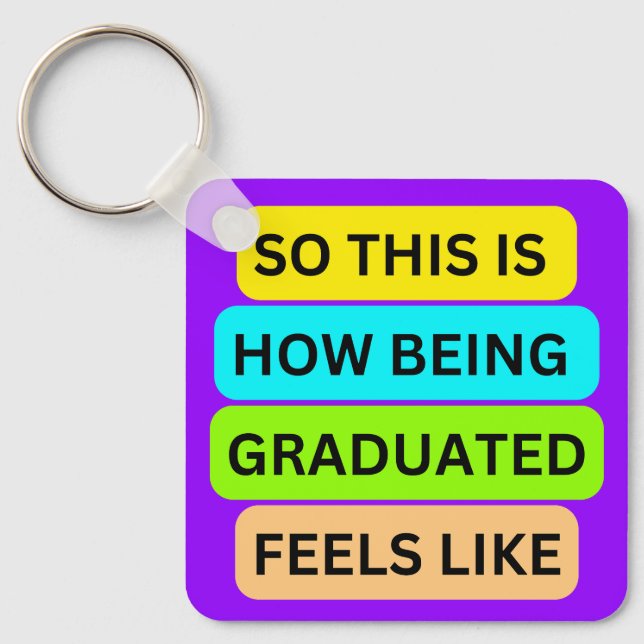 Light purple square keychain SO_THIS_IS_HOW_BEING_ (Front)