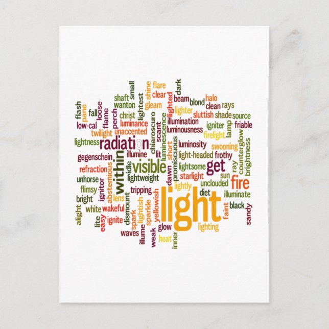 Light Word Cloud Art Print Postcard (Front)