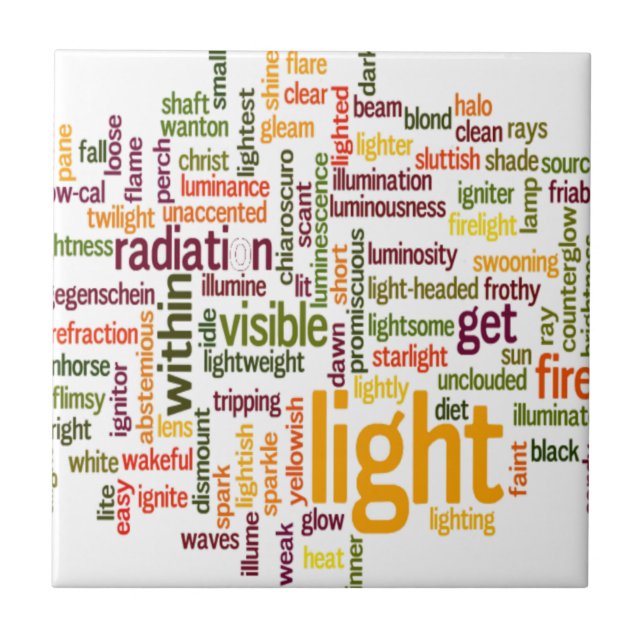 Light Word Cloud Art Print Tile (Front)