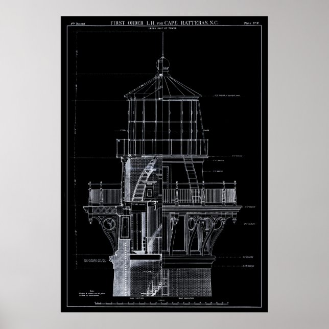 LIGHTHOUSE at CAPE HATTERAS 1869 Poster (Front)
