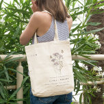 Lilac Boho Wildflower Fern Botanical Wedding Tote Bag<br><div class="desc">Lilac Wildflower Fern Botanical Watercolor Collection.- it's an elegant script watercolor Illustration of pastel subtle Lilac Wildflowers perfect for your summer spring,  botanical wedding & parties. It’s very easy to customise,  with your personal details. If you need any other matching product or customisation,  kindly message via Zazzle.</div>