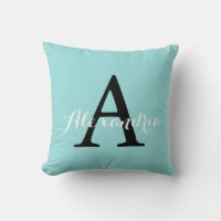 Limpet Shell Aqua Blue Green Solid Colour Monogram