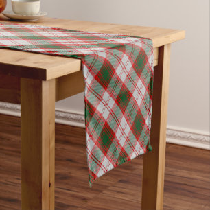 Lindsay Dress Clan Tartan Plaid Pattern Short Table Runner
