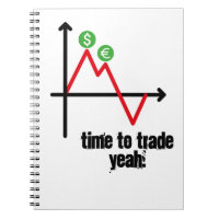 line chart forex exchange