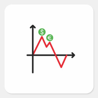 line chart forex exchange square sticker
