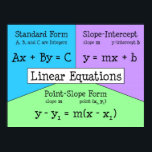 Linear Equations Poster<br><div class="desc">Put the different forms of Linear Equations on your classroom wall! Great for Algebra, Geometry, and Precalculus classes!</div>