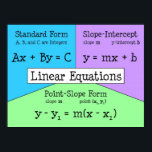 Linear Equations Poster<br><div class="desc">Put the different forms of Linear Equations on your classroom wall! Great for Algebra,  Geometry,  and Precalculus classes!</div>